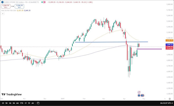 Пошлины Трампа наносят ущерб экспорту